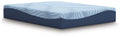 Peak 2.0 12 Memory Foam - Mattress - Stylish Home Furniture