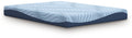 Peak 2.0 8 Memory Foam - Mattress - Stylish Home Furniture