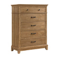 Sunstone - Chest - Honey